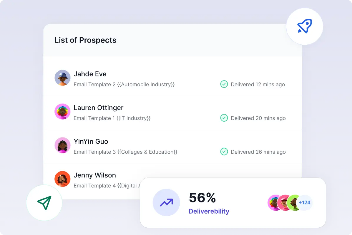 Inbox Deliverability — Deliver into targeted inboxes